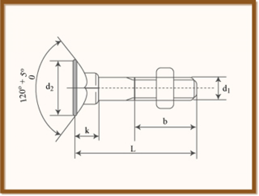 Διαδικτυακό Μάθημα Επιχειρηματικότητας!
